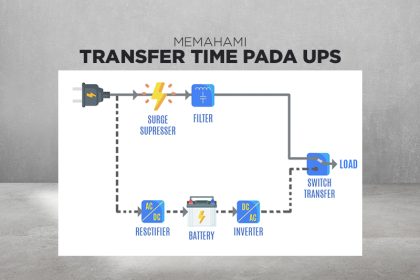 Thumbnail_Transfer_Time